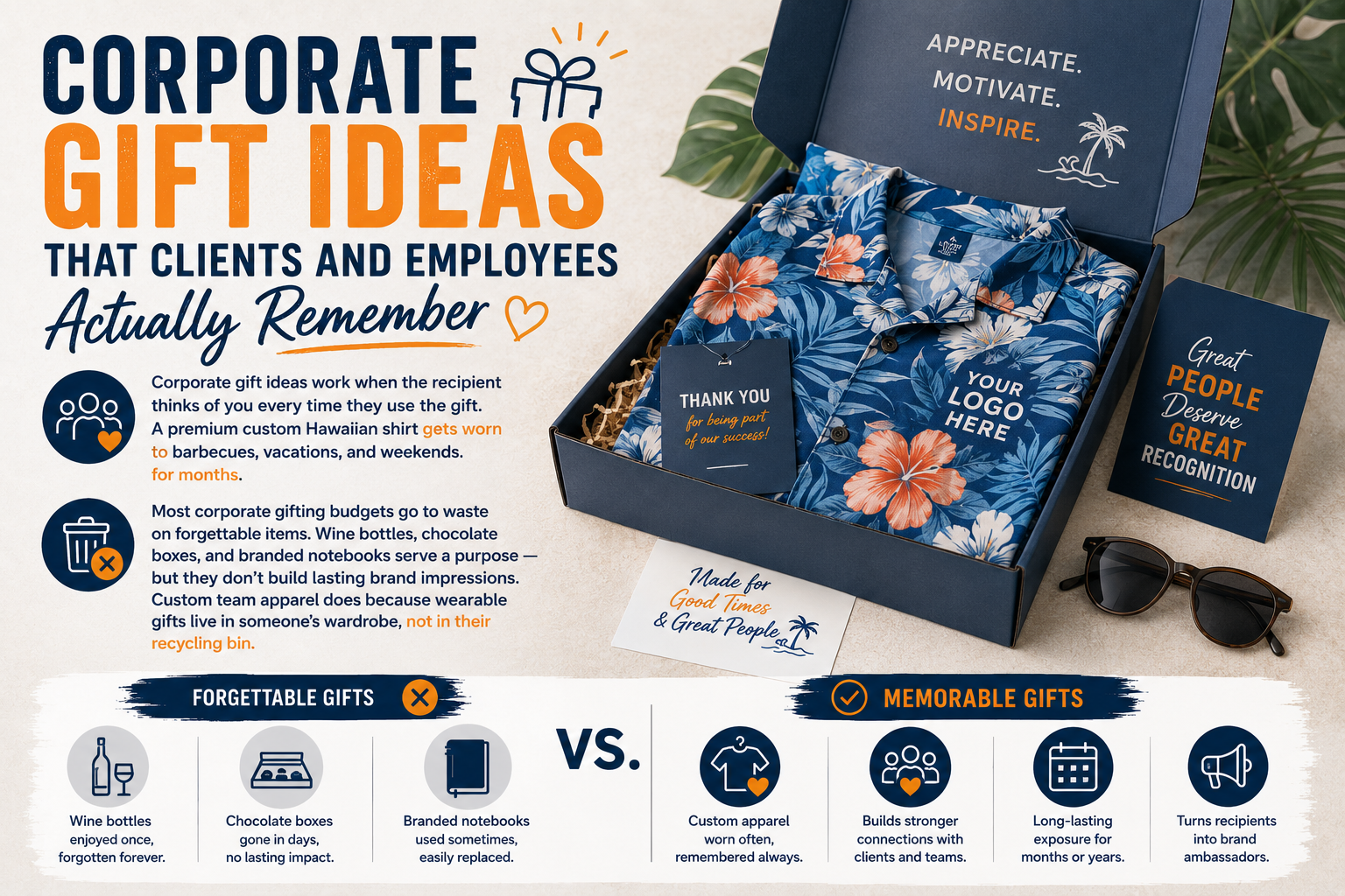 Corporate Gift Ideas That Clients and Employees Actually Remember