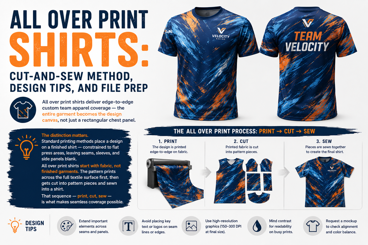 All Over Print Shirts: Cut-and-Sew Method, Design Tips, and File Prep